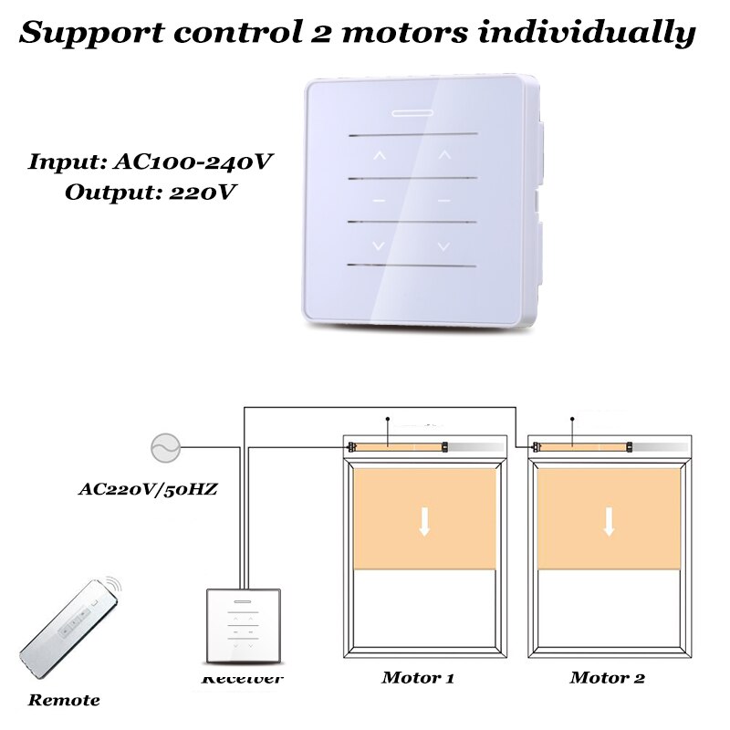 2 Gang Muur Schakelaar Ac Input Venster Motor Controler Transformator Converter 433Mhz Remote Individuele Controle Voor Ac Dc motor