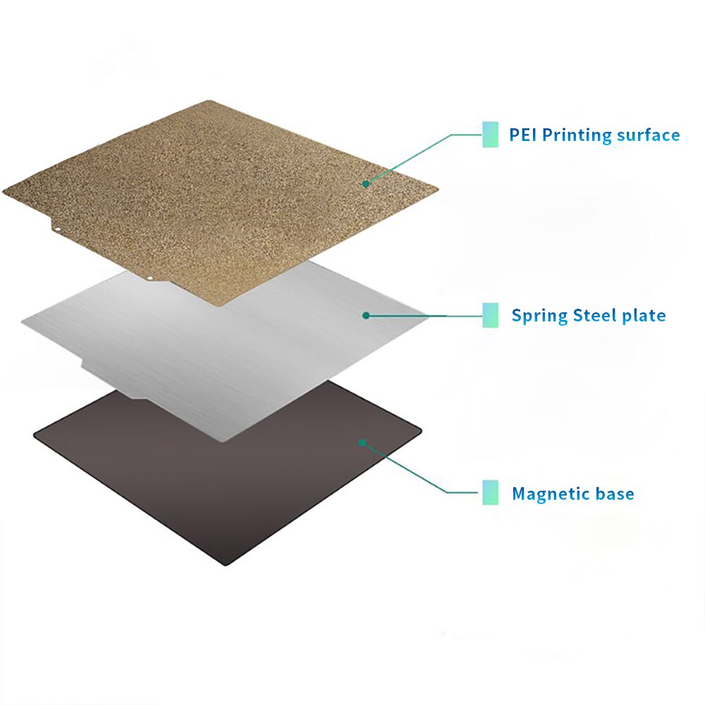 Kingroon 3d drucker-heizbett, pei-aufkleberentfernung, pei-federstahlblech, vorinstallierte pei-flex-magnetbasis für  kp3s 3 cr10