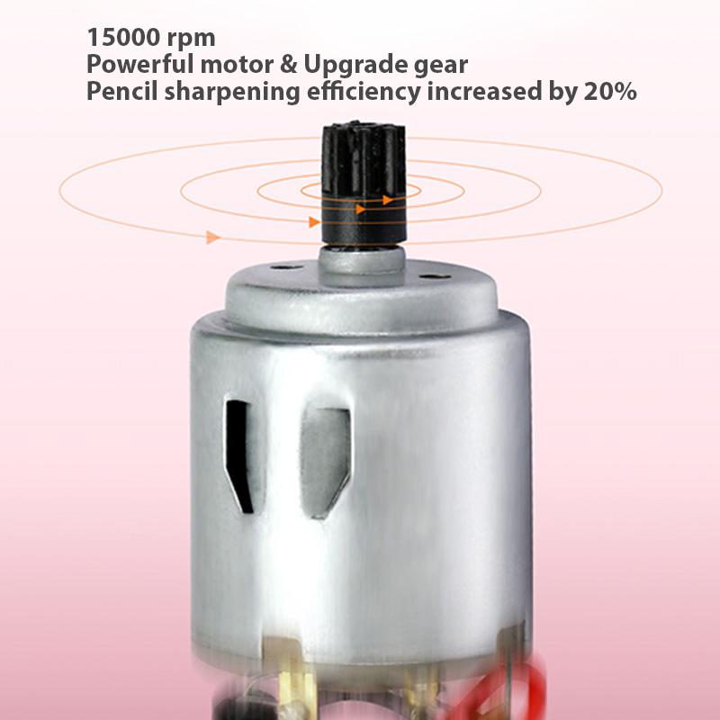 Electric Pencil Sharpener Portable Robot Auto Pencil Sharpener Battery Powered or USB Powered Pencil Sharpener For Kids Students