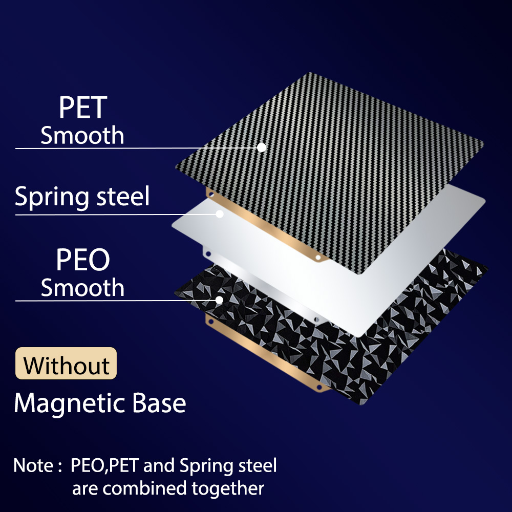 Foglio PEI 235 180 241 257 310 Piastra di costruzione magnetica animale domestico PEI a doppia faccia Lamiera di acciaio per molle Ender 3 Piastra PEI per letto di aggiornamento 310x310: 1.5 millimetri / verde
