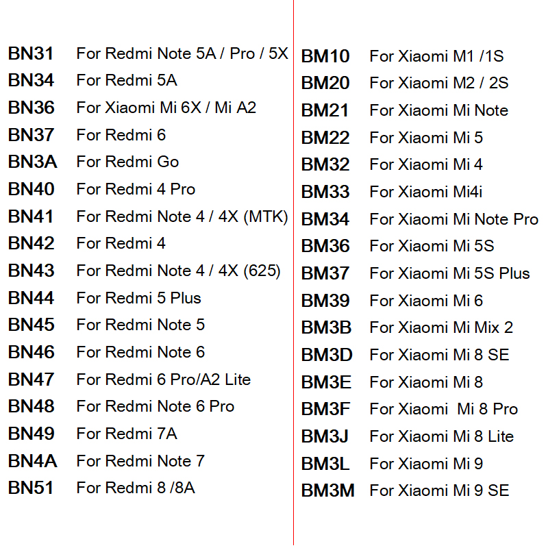 Batterie kompatibel mit Xiaomi Mi Redmi Hinweis 4 / 4X 5 / 5A / 5X 6 / 6X / A2 7/8 Lite Pro mit freies werkzeug kits