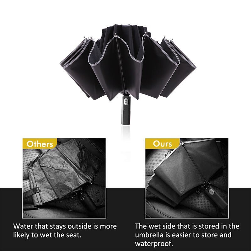 Windproof Automatic Inverted Umbrella 10 Ribs 3Fold Portable Large Reverse Umbrella with Reflective Stripe Umbrella Male Parasol