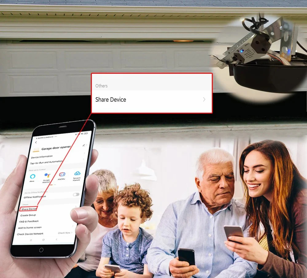 Originele Tuya WIFI Smart Garagedeur Opening Controller APP Spraakgestuurde Smart Switch Met Alexa Echo Google Home Smart Life