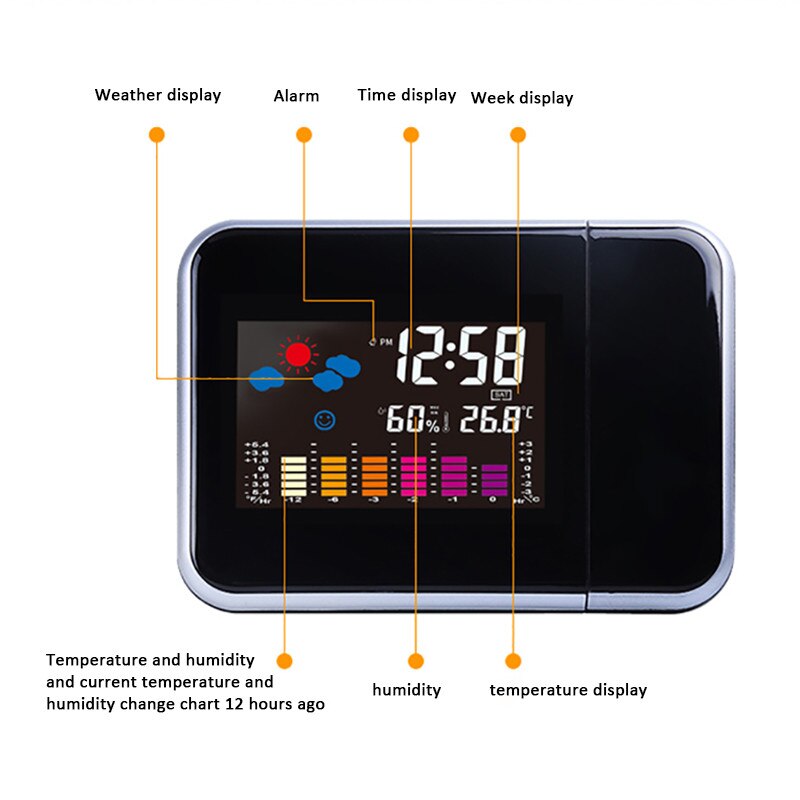 Projektion vækkeur med vejrstation termometer dato display usb oplader udsættelse led projektion digital ur