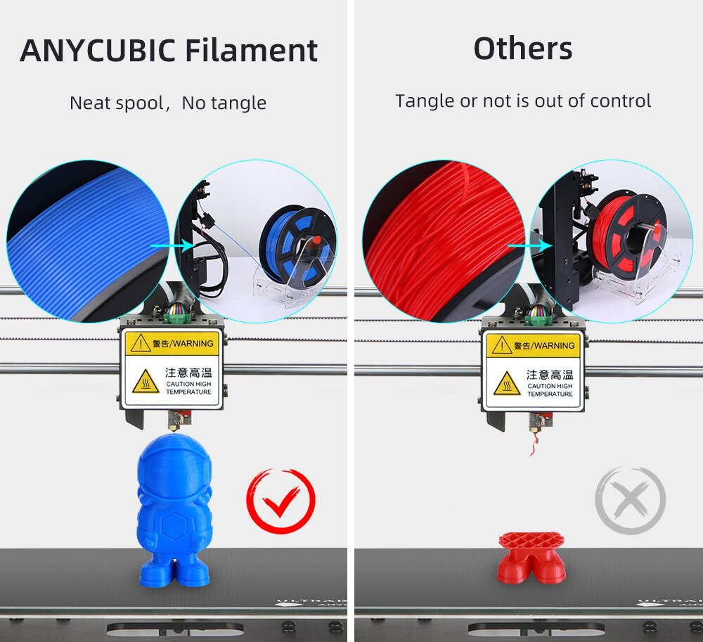 ANYCUBIC – Filament PLA pour mega-s Chiron, bobine soignée, sans bulle, impression fluide, matériau d'imprimante 3D , 1.75mm