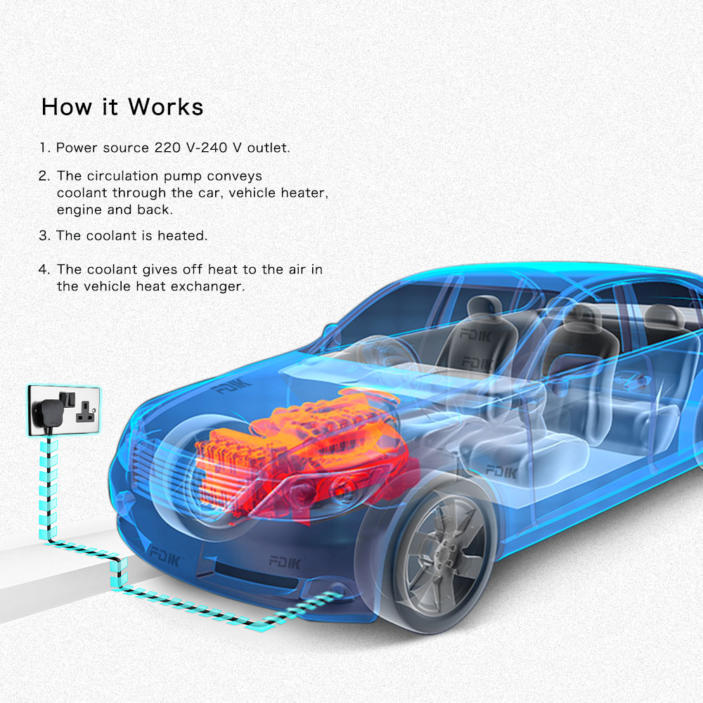 FDIK 2000W Car Coolant Heater 220V Water Tank Heater Car Engine Preheater Parking Heater for Car 1.8L-2.5L Exhaust