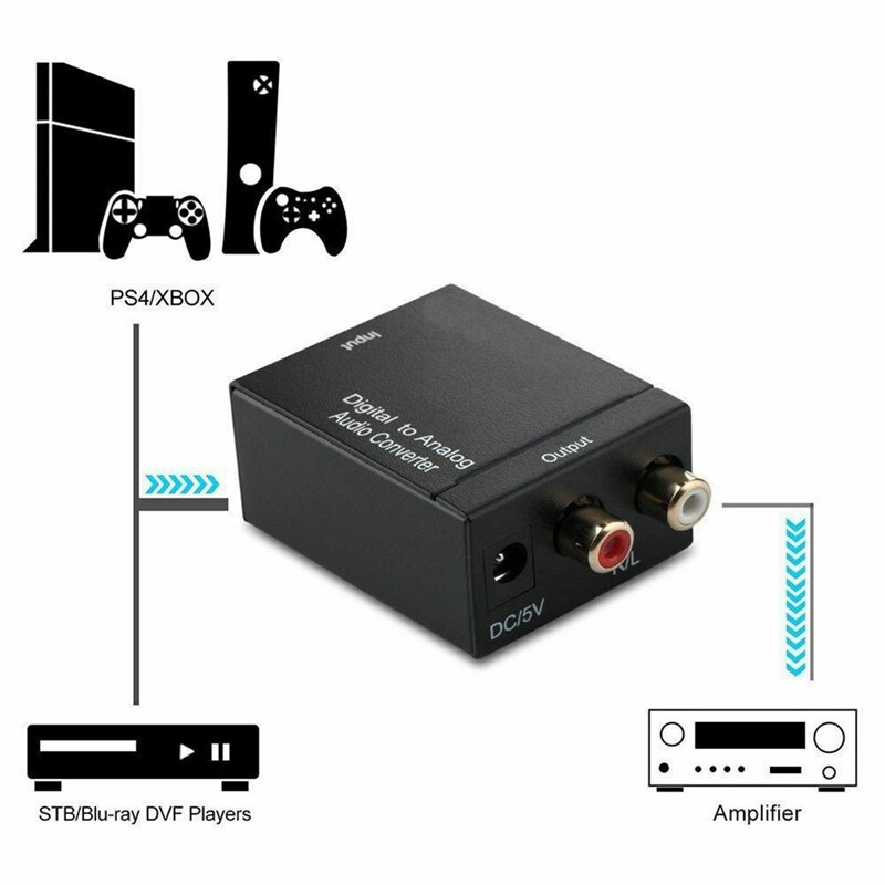 Convertisseur Audio numérique optique vers analogique, 3.5mm, avec câble en Fiber RCA, décodeur de Conversion numérique optique vers Audio