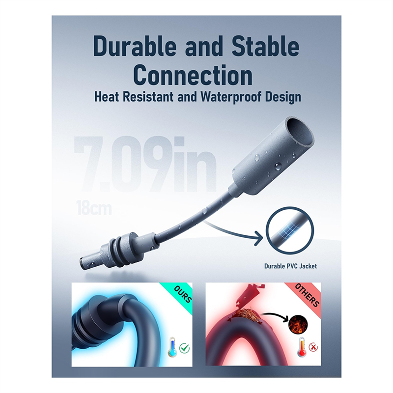 ABUO-Starlink Mini Accessories For Starlink Mini DC Extension Cable Starlink Mini Cable
