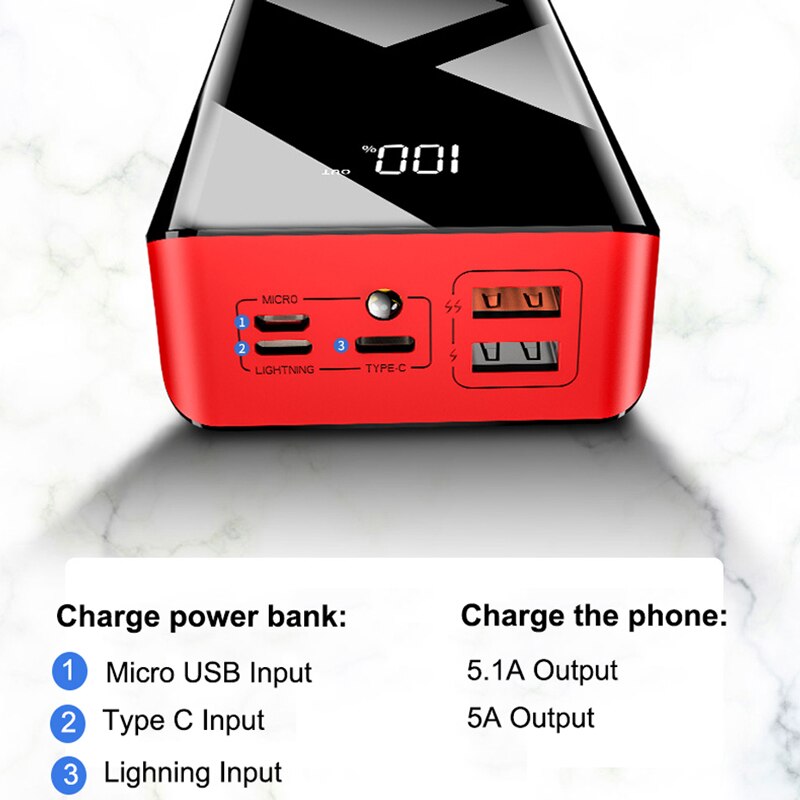 Portable 30000mAh Power Bank Battery Charger for iPhone 11 Samsung S20 Fast Charging Cell Phone External Battery Power Station