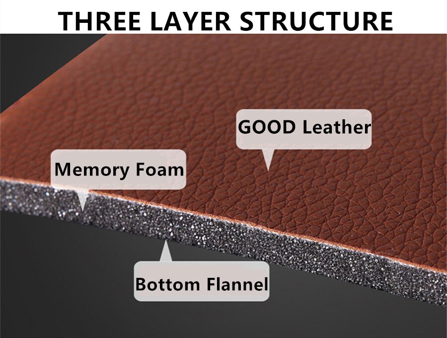 SJ Fiber leather Car Rear Seat Anti-Kick Pad Back Seats Cover Armrest Anti-dirty Protection Mat For JEEP Compass