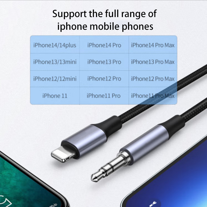 Adapter kabla AUX do iPhone'a na 3 5 MM Adapter do iPhone'a 12 13 14 Pro Złącze słuchawkowe Rozdzielacz audio akcesoria do telefonu