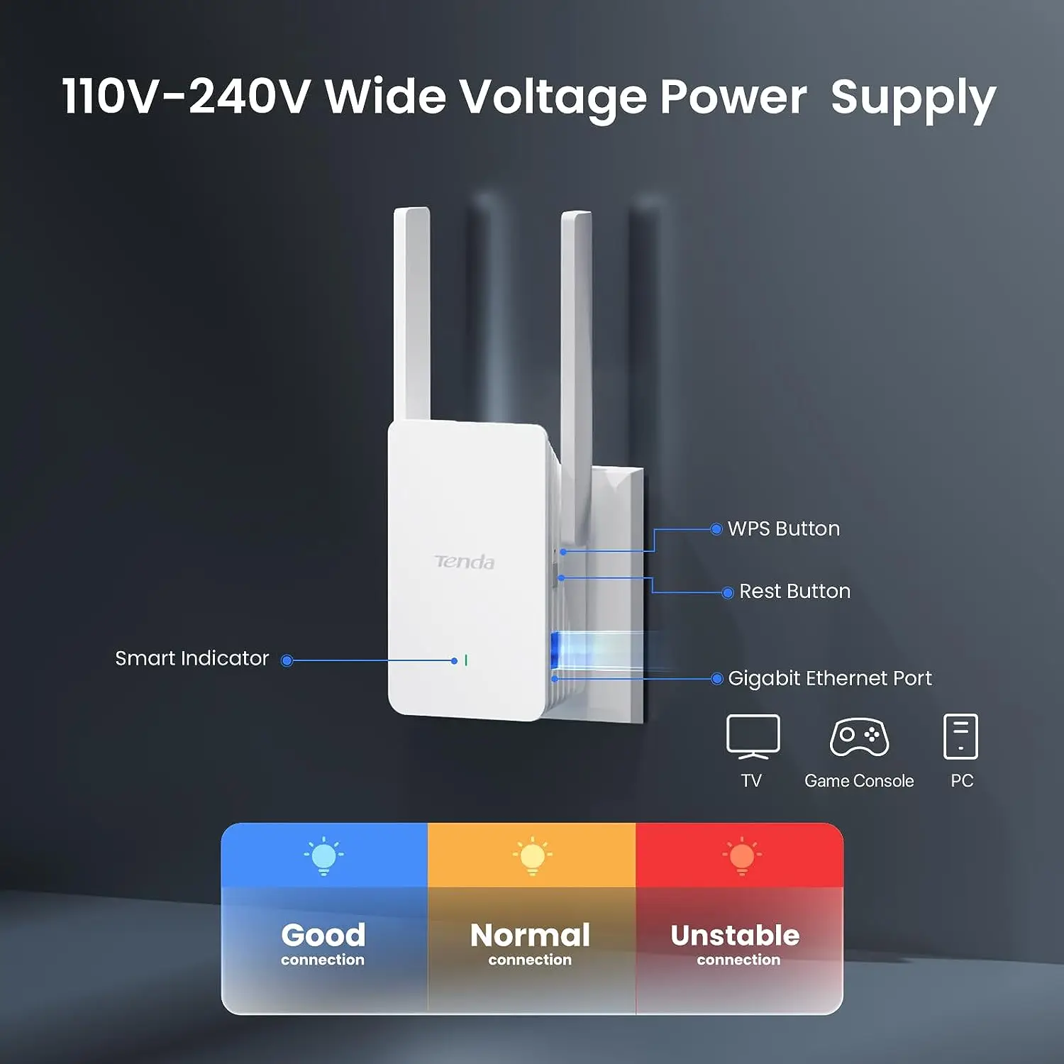 Tenda AX1500 WiFi 6 Extender Signal Booster Dual Band Gigabit Port Repeater Covers 1500sq.ft 30Devices AP Mode WPS Easy Setup