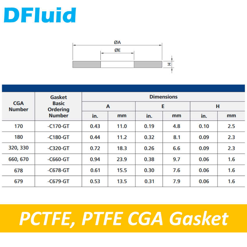 Gasflaschenanschluss Unterlegscheibe CGA170/180/320/330/660/670/679 BS341 6/7/8/10/12/14 Lärm477 1/5/6/7/8/9/10/11/14 PTFE PCTFE DICHTUNG