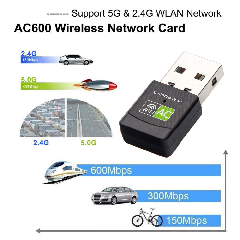USB WiFi Adapter Wireless AC600 Ethernet Dongle 5Ghz Lan USB2.0 Wi-Fi Free Driver PC Wi Fi Receiver AC Network Card