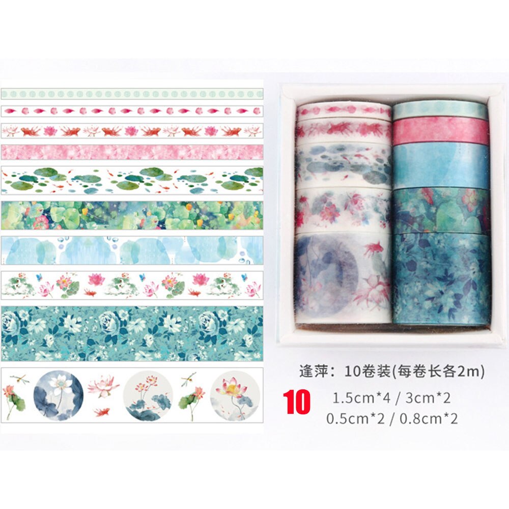 Ontwerp 100% eetbare fotoprints op ouwel of suger sheet