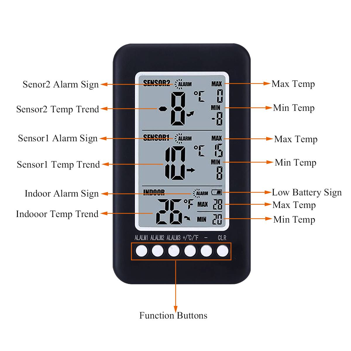 Wireless Sensor Alarm Thermometer Digital Indoor Outdoor Thermometers Weather Station Electronic Refrigerator Thermometer