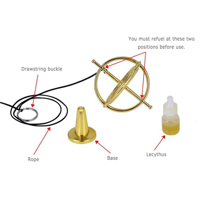 Zelfbalancerende Gyroscoop Anti-Zwaartekracht Decompressie Educatief Speelgoed Vinger Gyroscoop Creatieve Wetenschappelijke Druk Verlichten