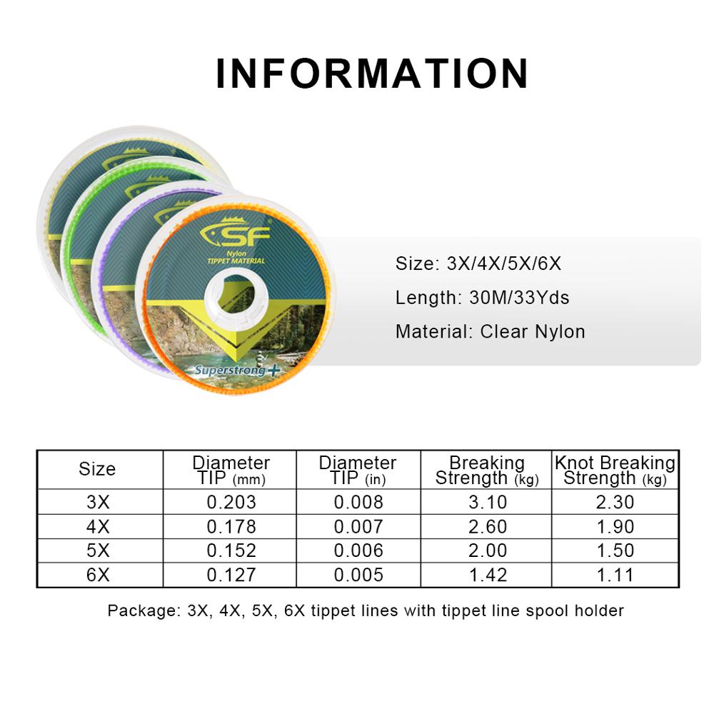 SF Clear Nylon 3X Tippet Line met Tippet Houder