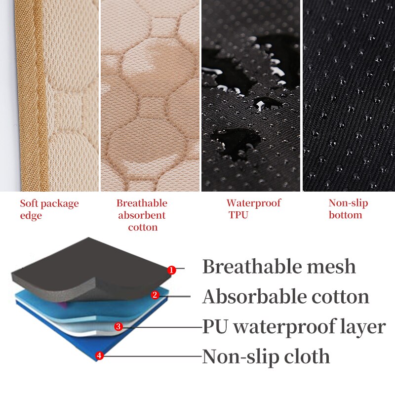 Washable Dog Pee Pad Pet Dog Training Potty Mat Waterproof Reusable Bed Sofa Protector Cats Pee Mat Pad Dogs Diaper