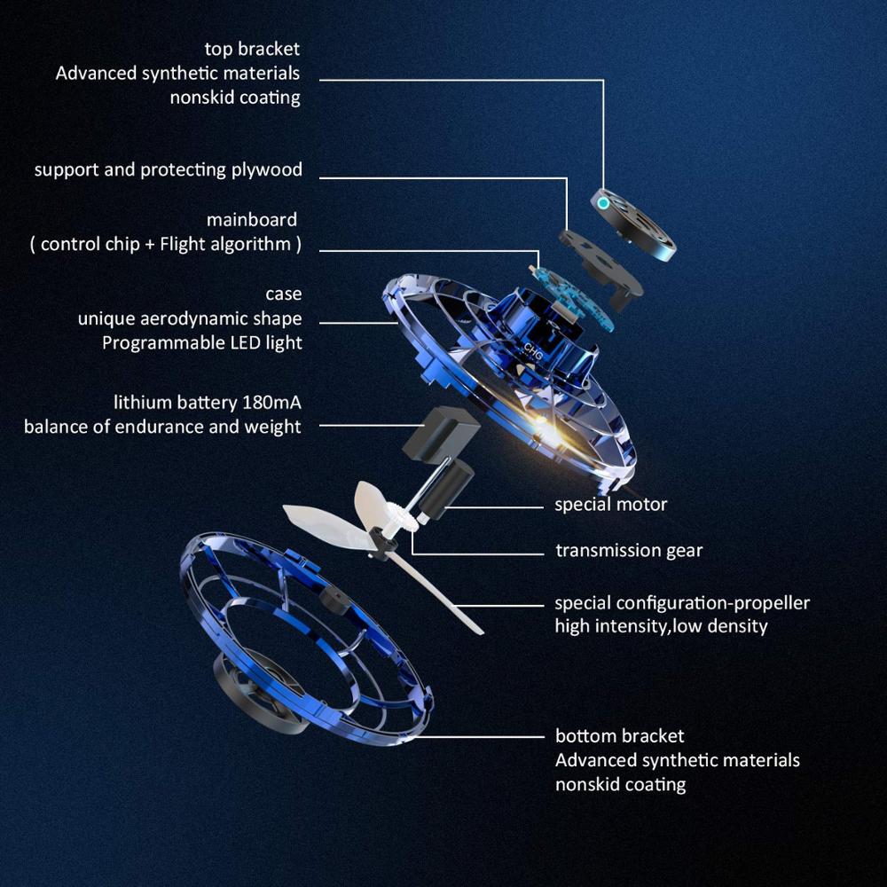 Ufo Vliegende Fidget Spinner Handbediende Mini Drone Inductie Vliegtuigen Speelgoed Voor Kinderen Quadrocopter Dron Juguetes