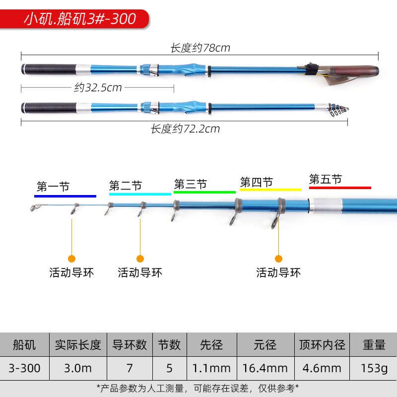 Carbon ISO Rod Boat ISO Rod 3# 2.70M/3.0M/3.6M/3.9M Carbon Solid Tip Rock Telescopic Rod: Boat ISO 3-3.0M