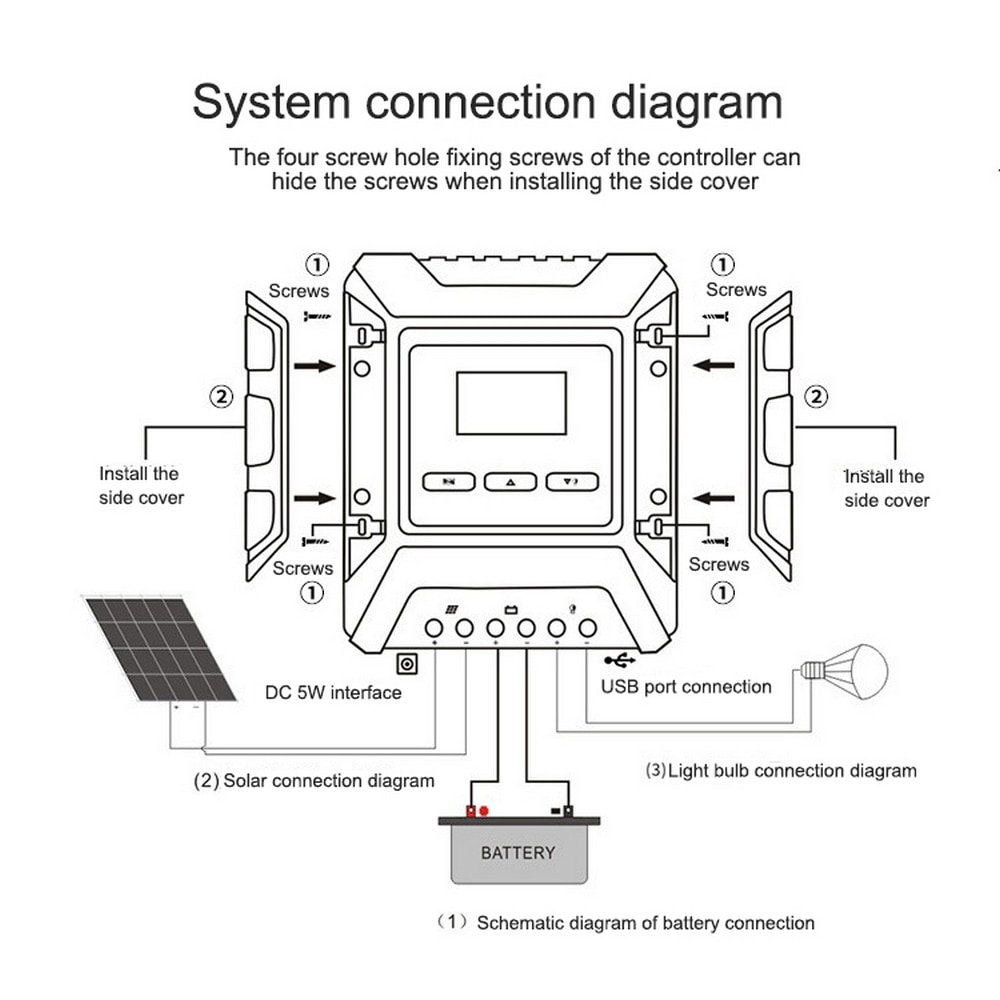 Solcelleladerkontroller 10a 20a 30a solcellepanelregulator ladeutladningskontroller til hjemme pv system 12v/24v/48v