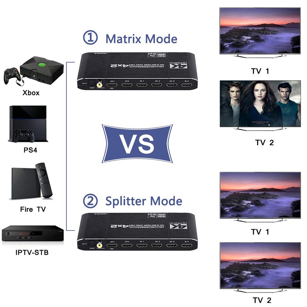 2.0 Matrix 4K 60Hz/30Hz Hdmi-Compatibel Matrix 4X2 Switch Splitter Hdcp 2.2 4X2 Swicther Met Audio Hdr Arc Voor Voor Tv Hdtv PS4