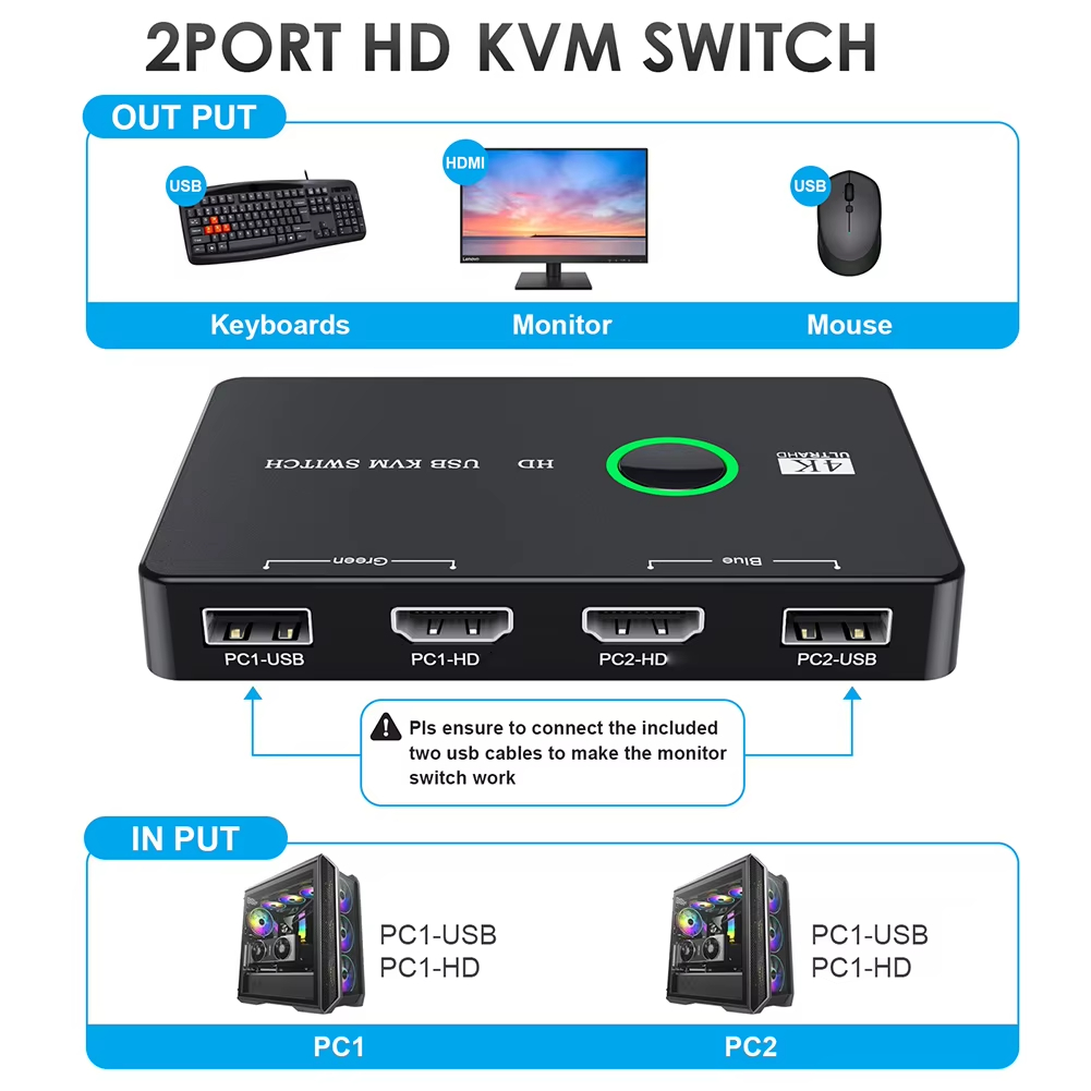 KVM Switch HDMI-Compatible 2 Port Box USB HDMI Switch for 2 Computers Share Keyboard Mouse Printer USB Swltch Splitter