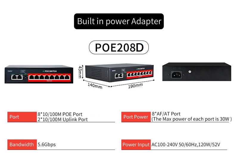 STEAMEMO-SSC Series POE Switch 4/6/8/16/24 Port, Active POE for IP Cameras, Wireless AP Switch, Gigabit IEEE 802.3 AF/AT: WHITE