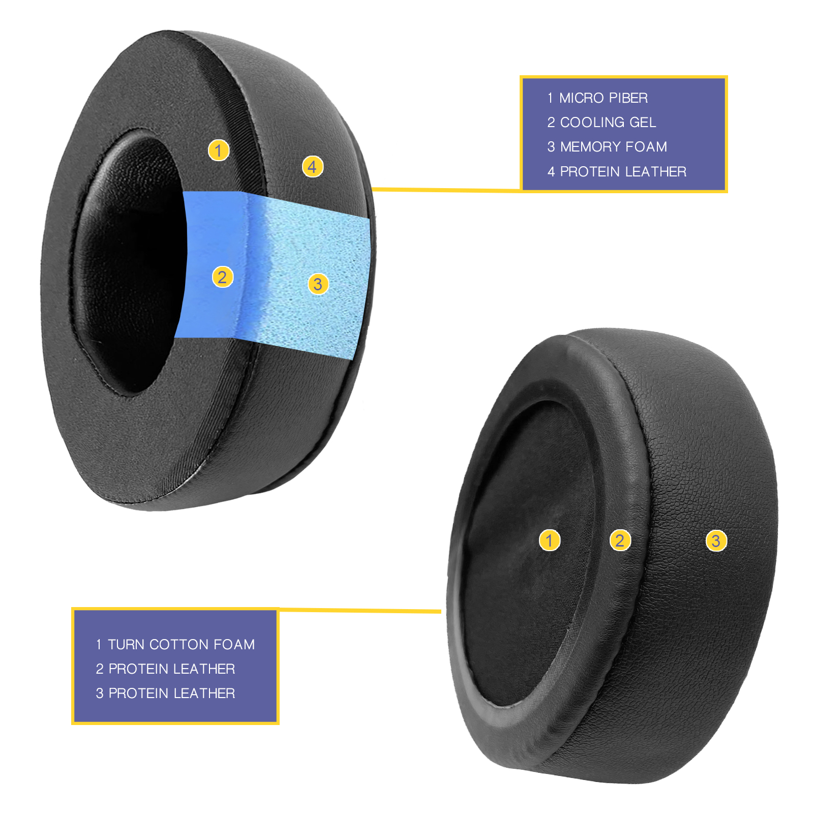FIUNIE Replacement Ear Cushion Pads for ISK HD9999 Headphones Earpads Earmuffs Sleeve Headset