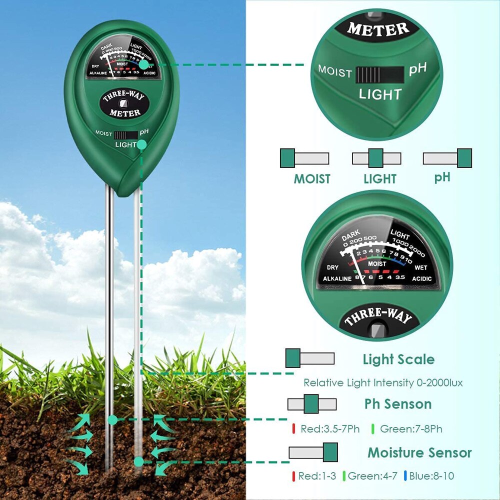 3 in 1 Soil PH Meter Sunlight PH Tester Garden Flowers Soil Moisture Sensor Meter Plants Acidity Humidity PH Monitor Detector