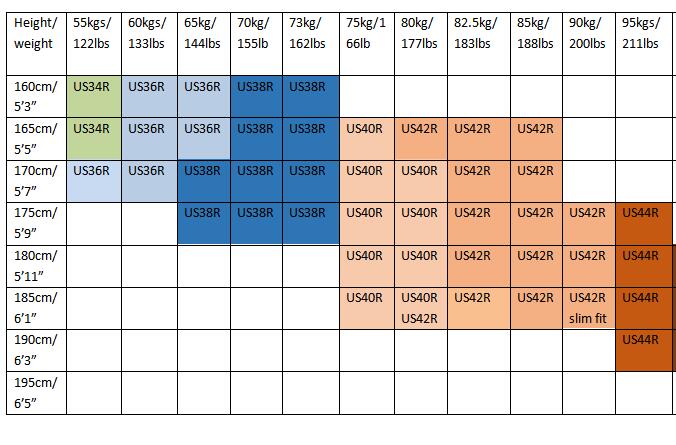 PYJTRL-Chaqueta ajustada de talla grande para hombre, traje clásico con solapa, chaqueta informal de color amarillo, diseños de Blazer, ropa de escenario para cantantes