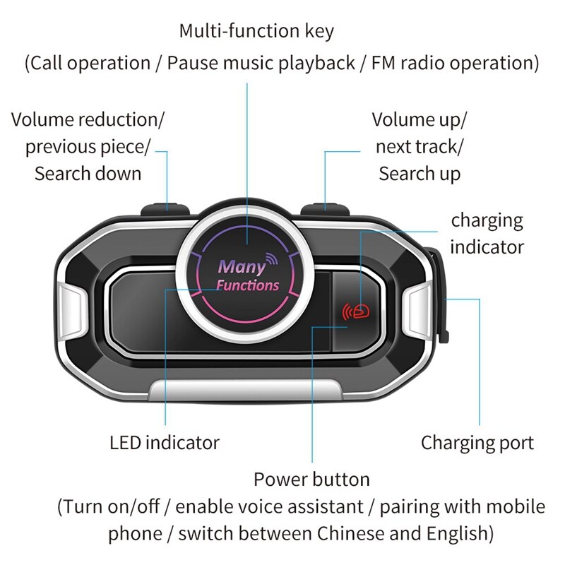 Bluetooth 5.0 Motorhelm Intercom Koptelefoon Hoofdtelefoon Fm Radio Automatisch Antwoord Mic Locomotief Helm Headset