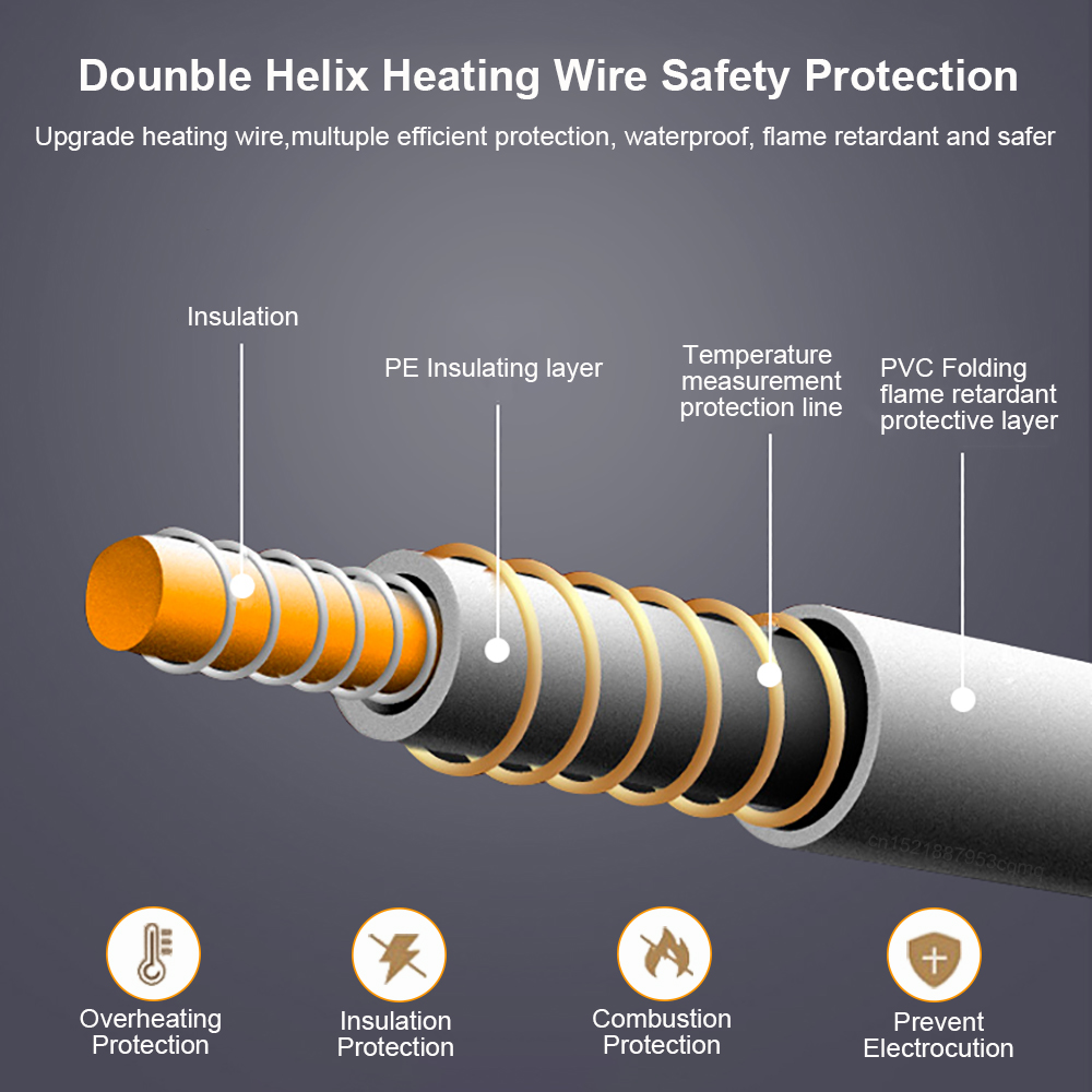 Elektrische deken 220V elektrische verwarmingsdeken Dikkere automatische thermostaat Lichaamswarmer Thermische matras voor kamerdeken verwarmd