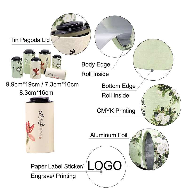 Xin Jia Yi Verpackung Tee Kasten einstellen Papier Tasche Chinesischen Runde Papier Kasten Halskette Stift Oem essen Weiß Eco papier Können Container