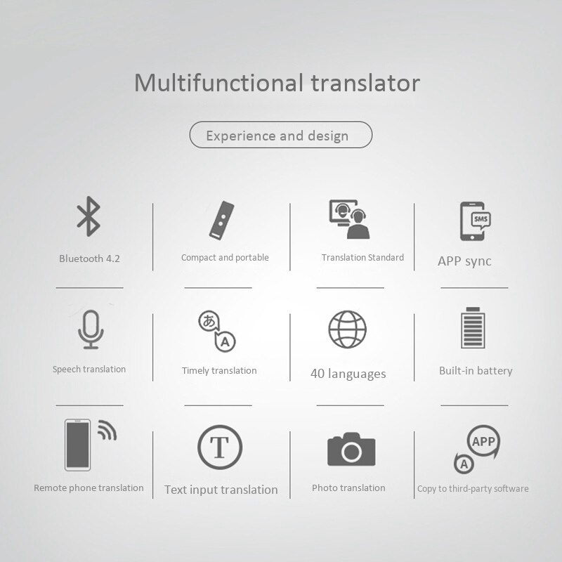 HD Voice Translation Stick Bluetooth Wifi Simultaneous Interpretation Translator 40 Languages Freely Switch Translator