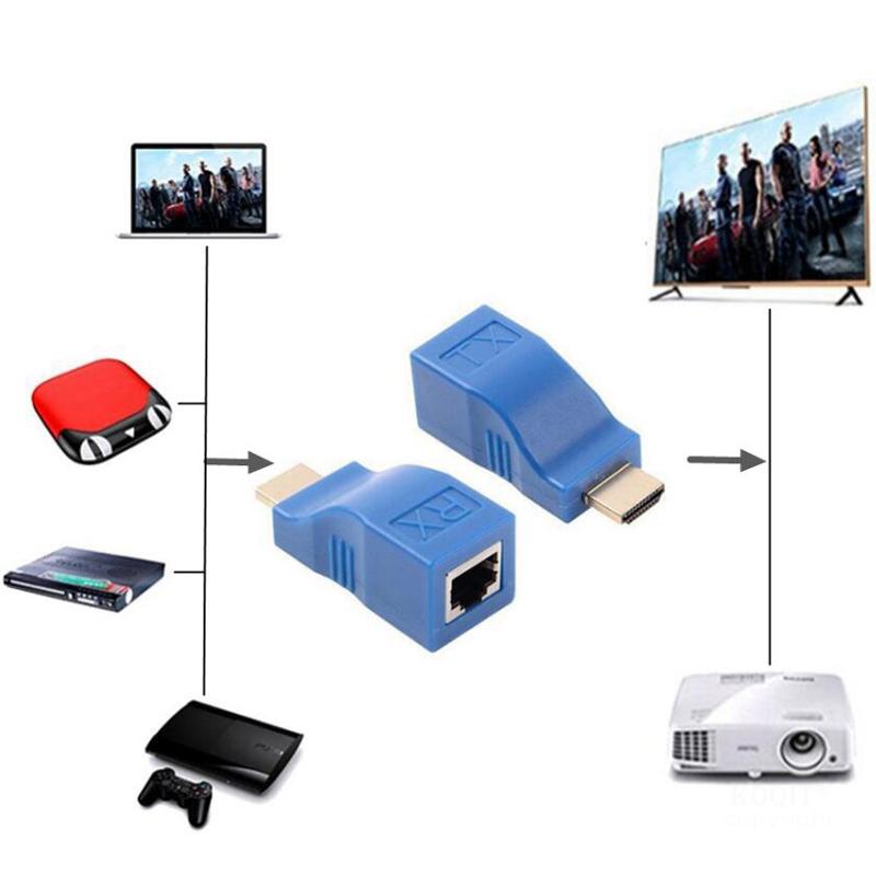4K 3D Hdmi Extender 1080P RJ45 Poorten Lan Netwerk Hdmi Uitbreiding Tot 30M Over CAT5e/6 Utp Lan Ethernet Kabel Voor Hdtv Monitor