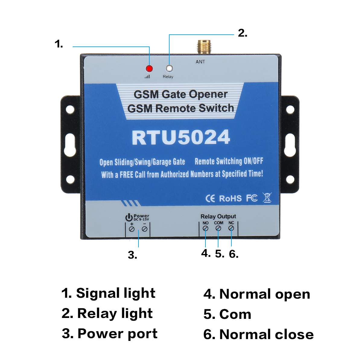 RTU5024 2G Gsm Relais Sms Call Afstandsbediening Gsm Gate Opener Schakelaar Met Antenne Voor Parking Toegangscontrole