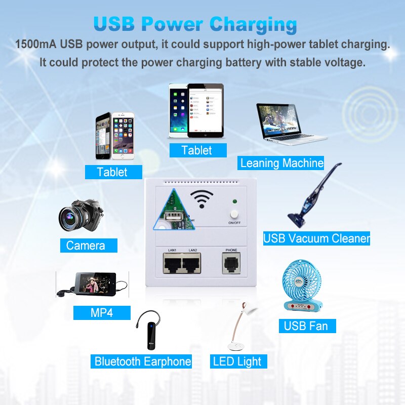 TEROW 300Mbps 86 pannello a parete USB WiFi Access Point POE 802.3AF standard POE Wireless AP Router ripetitore Wireless Client AP