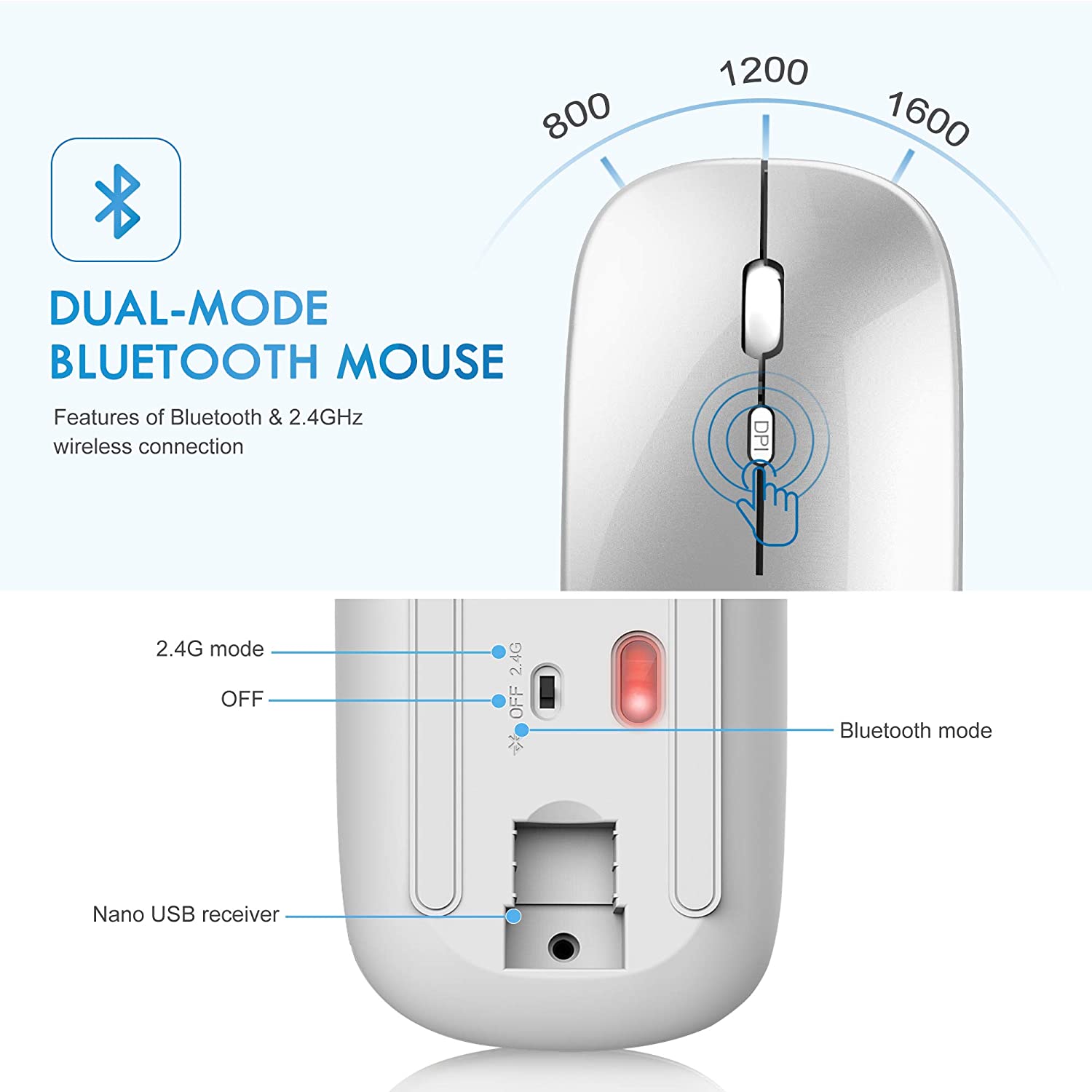 Zienstar – ensemble clavier et souris sans fil Rechargeable, en Silicone, Ultra-mince, version anglaise, double , Bluetooth + 2.4G