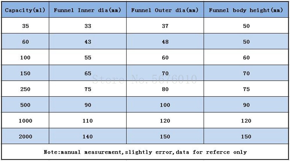 1pcs Plate suction funnel with perforated glass 30-1000ml porous glass plate suction funnel