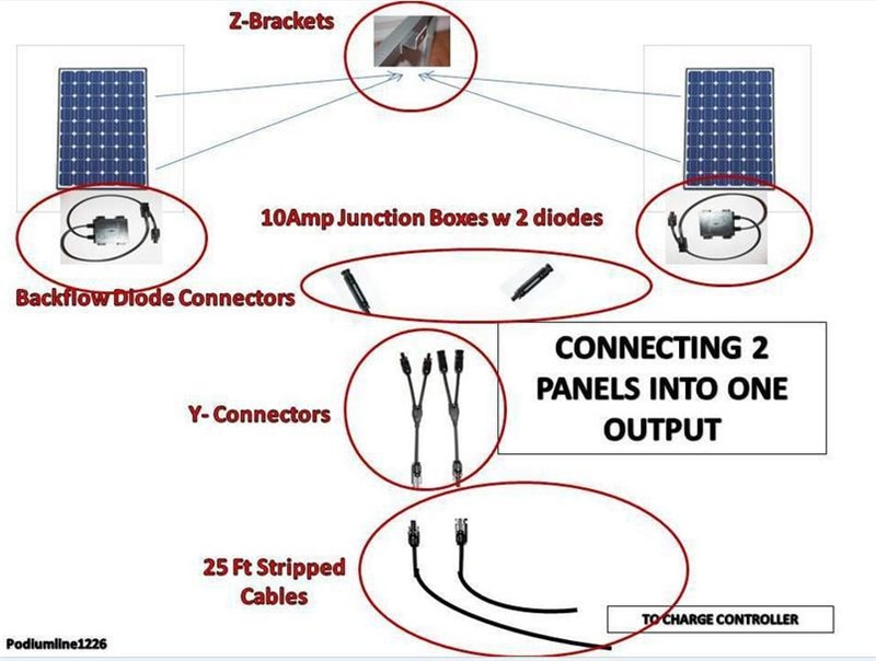 1 Pair MC4 Connector Male + Female Wire Solar Panel Cable Connector MC4 2 male 1 female and 2 female 1male