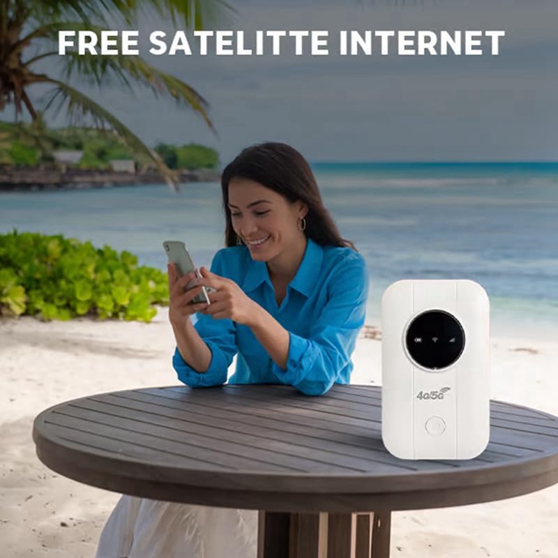 LTE 4G 5G Modem Router, 300Mbps Hotspot Up To 10 Devices, SIM Card Slot, 2100Mah Battery, For Travel, Business Trip-AU32