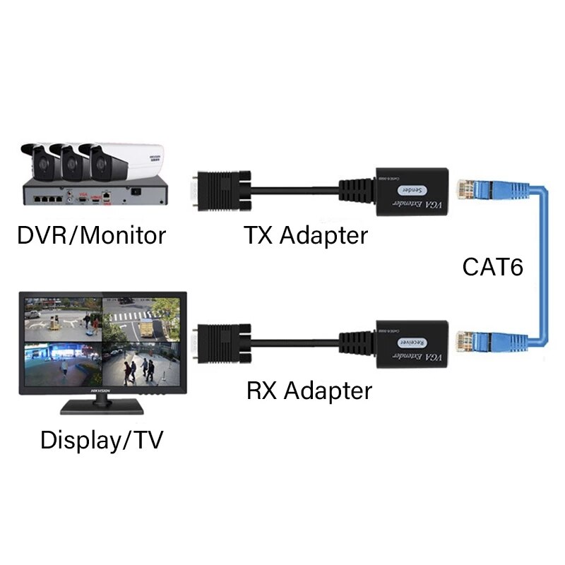 60M Vga Extender Over Ethernet Cat6/5 Kabel 30M Vga Naar RJ45 Extender Ontvanger Sender Adapter 1080P Voor Dvr Monitor Hdtv