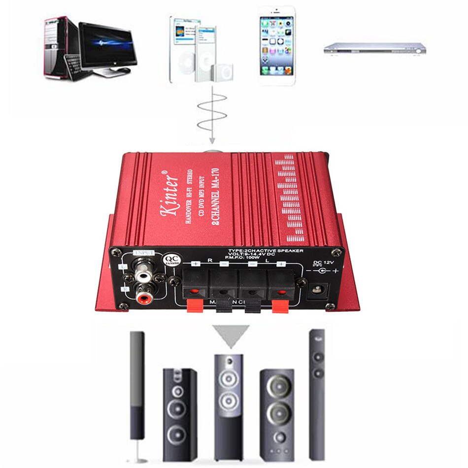 Mini 2CH Hi-Fi Stereo Amplifier Booster Bass Speaker Support DVD CD MP3 Input for Car Motorcycle Home