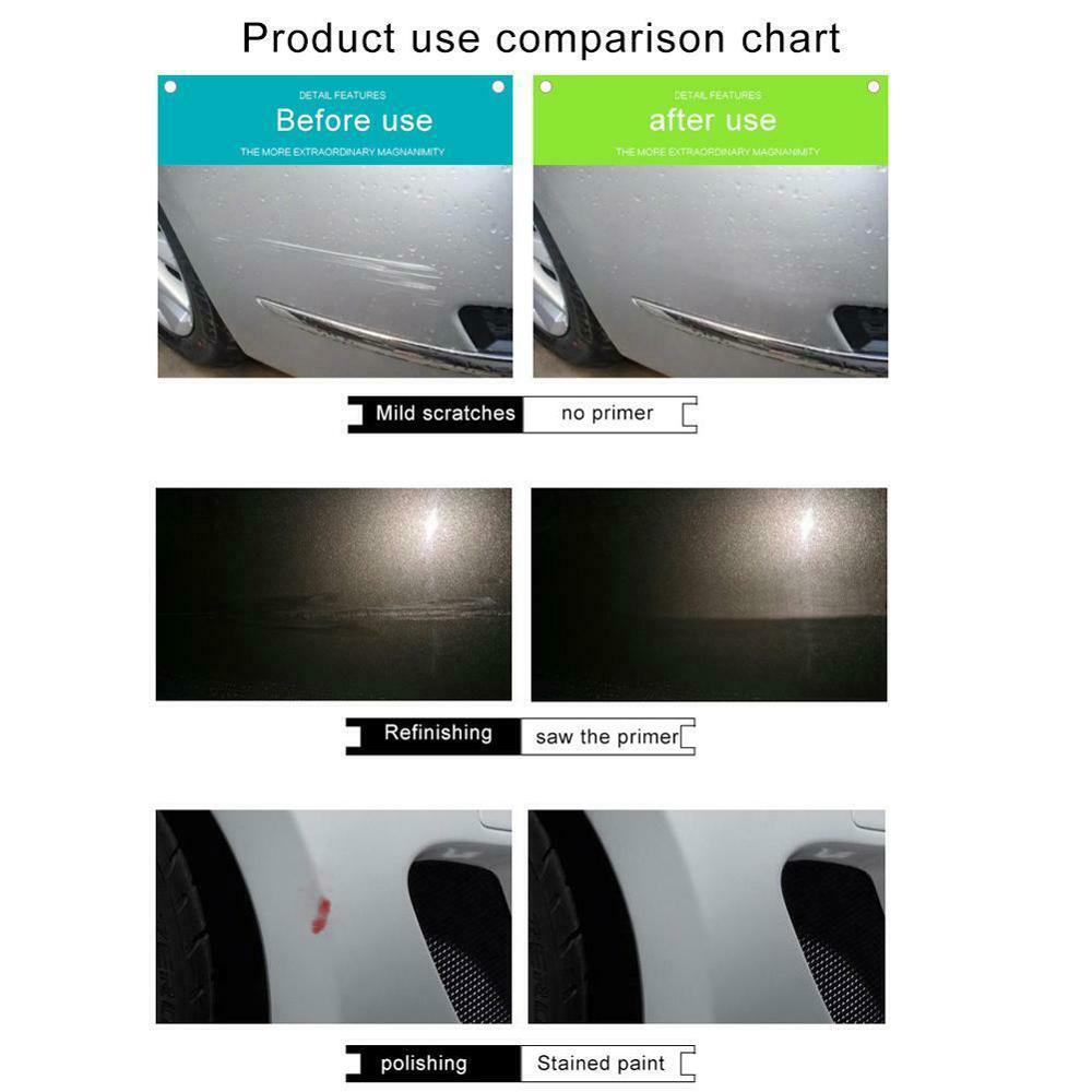 3000r / Min Auto Paint Scratch Repair Polishing Machine Deep Glazing Protection Trace Removal