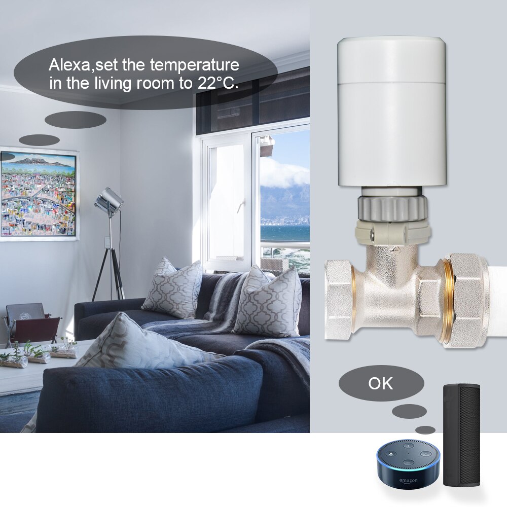 Zigbee – actionneur de Thermostat, régulateur de température Programmable avec fonction d'ouverture de fenêtre à économie d'énergie
