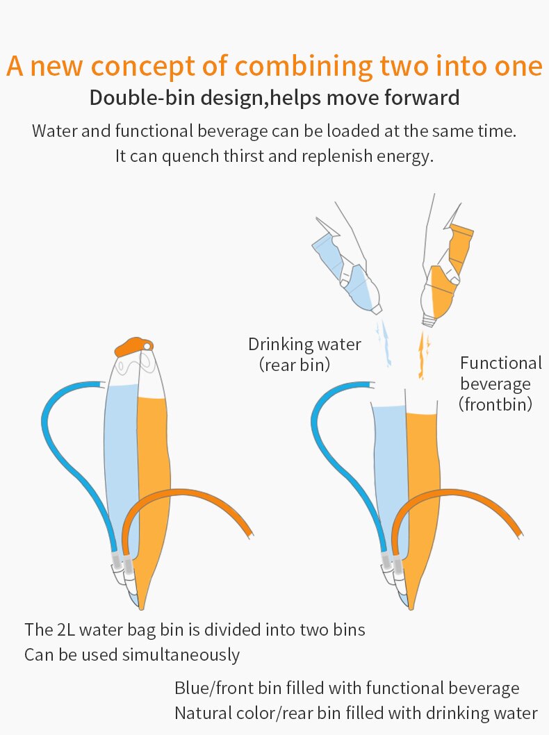 AONIJIE-contenedor doble SD56, bolsa de agua de 2L, depósito suave, paquete de hidratación, bolsa de almacenamiento de bebidas, libre de BPA con tubería doble