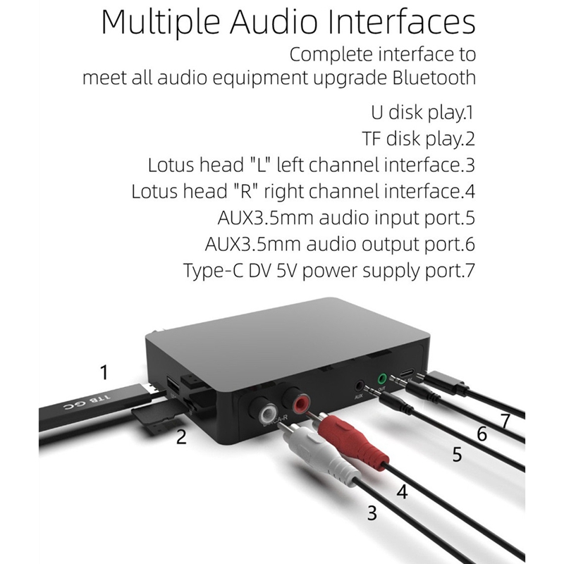 Bluetooth- 5.0- adapter mit digitalanzeige, bluetooth-sender und -empfänger, ,3.5mm aux- und rca-ausgänge, wiedergabe von usb-sticks und tf-karten