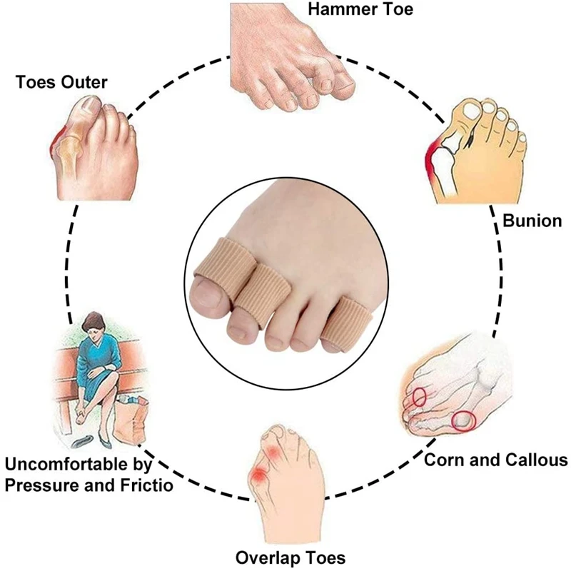 1 Stück weiche Gel-Zehen-Fingerschutz, Trennkissen, Röhren, Hüllen, Mais-Pad-Schutz für Hühneraugen, Blasen, Schwielen, Zehen, Finger